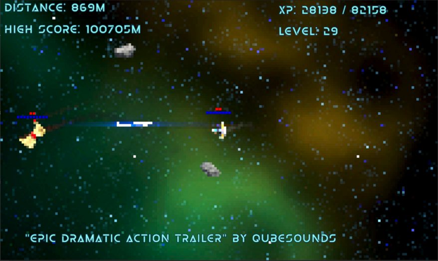 The same frame with the Pixel Provinces dimension active